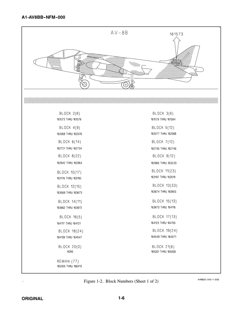 Illustration for article titled How To Fly The Harrier Jump Jet
